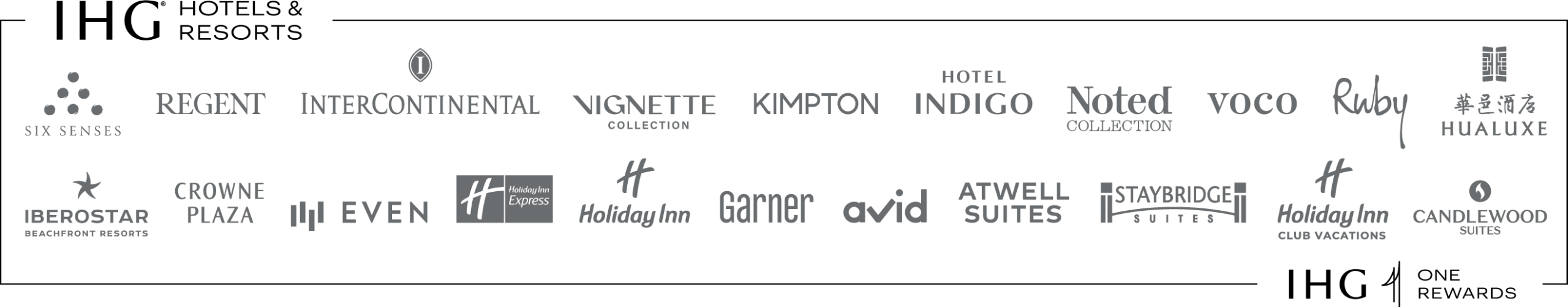 Footer bar featuring all IHG brands